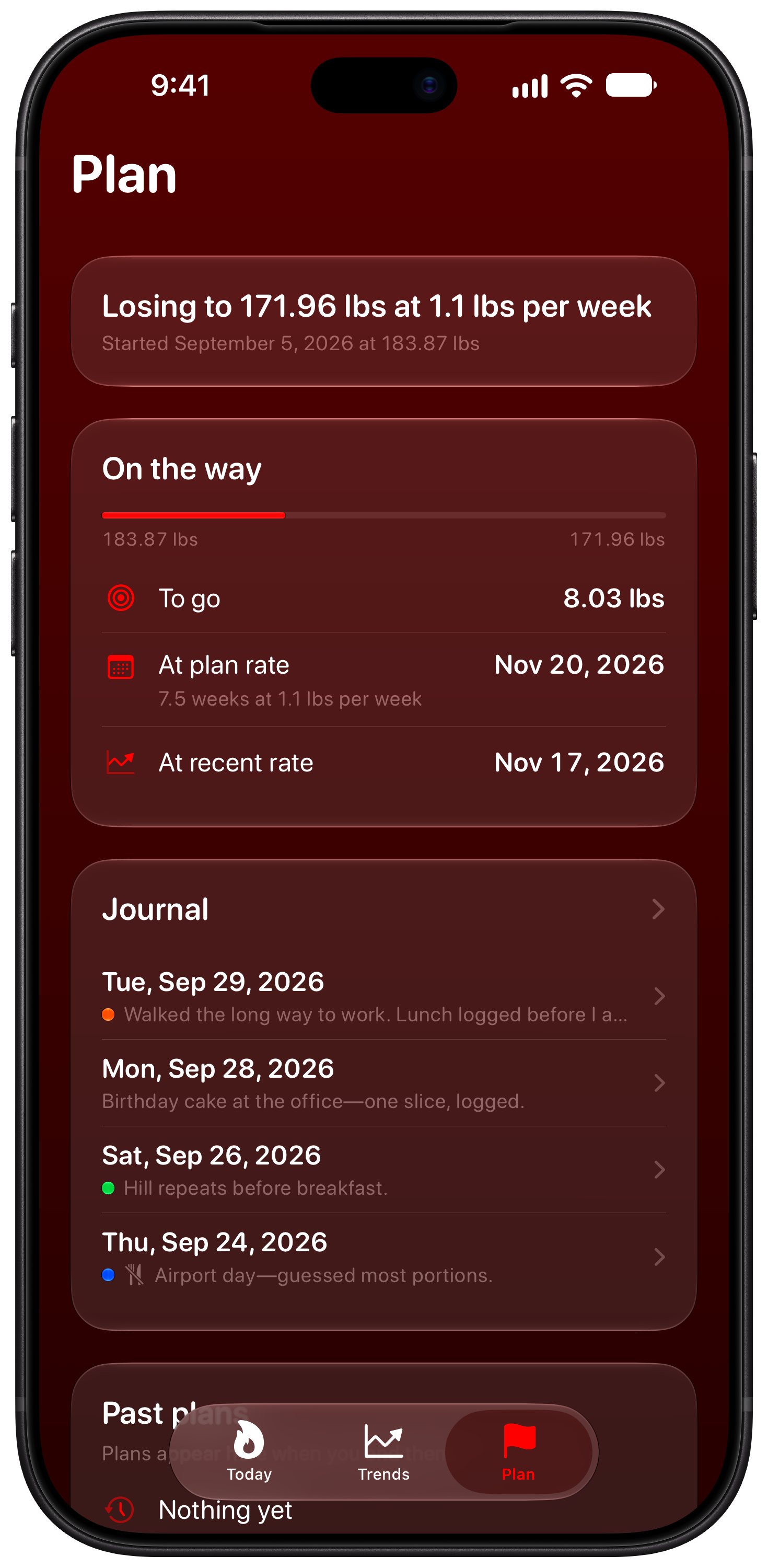 Burn Rate on iPhone 18 Pro Max showing Plan in the Red tint, dark appearance.