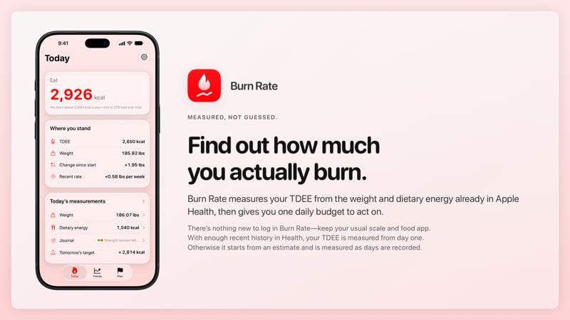 The Burn Rate share image, showing the app on iPhone 18 Pro Max with its icon, name and headline for the gain story, in the Red tint, light appearance.