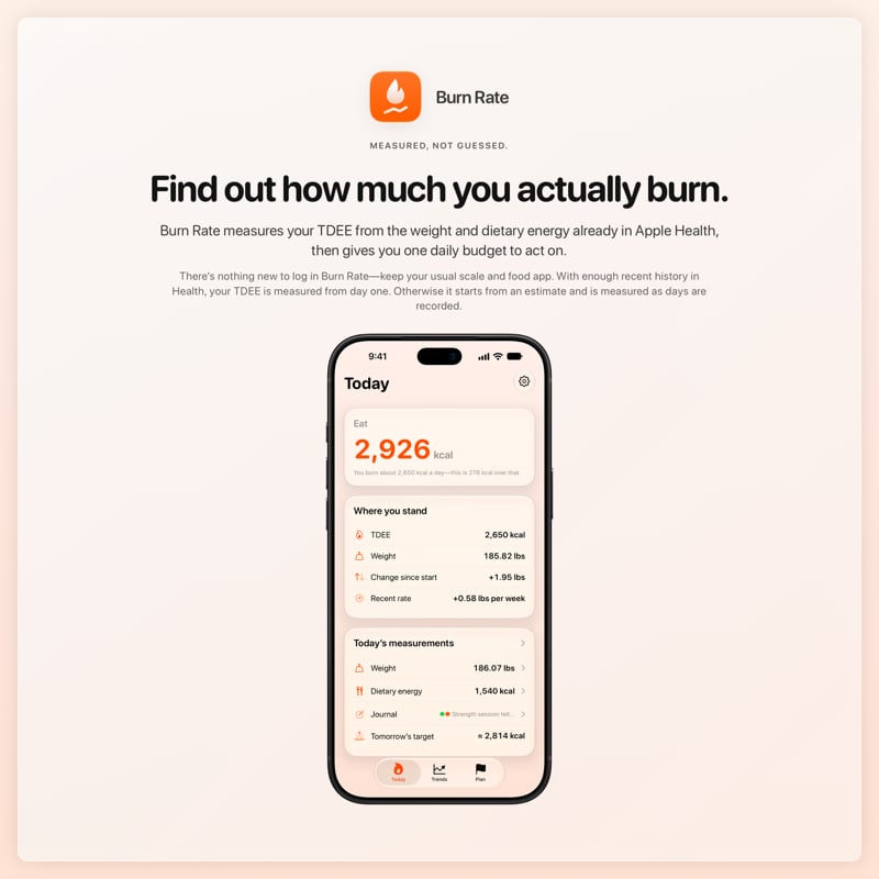 The Burn Rate share image, showing the app on iPhone 18 Pro Max with its icon, name and headline for the gain story, in the Orange tint, light appearance.