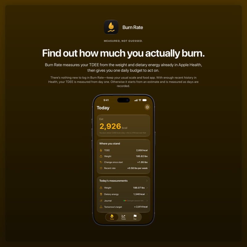 The Burn Rate share image, showing the app on iPhone 18 Pro Max with its icon, name and headline for the gain story, in the Yellow tint, dark appearance.