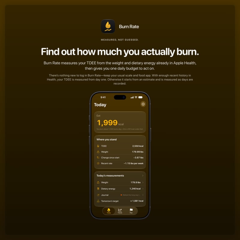 The Burn Rate share image, showing the app on iPhone 18 Pro Max with its icon, name and headline for the loss story, in the Yellow tint, dark appearance.