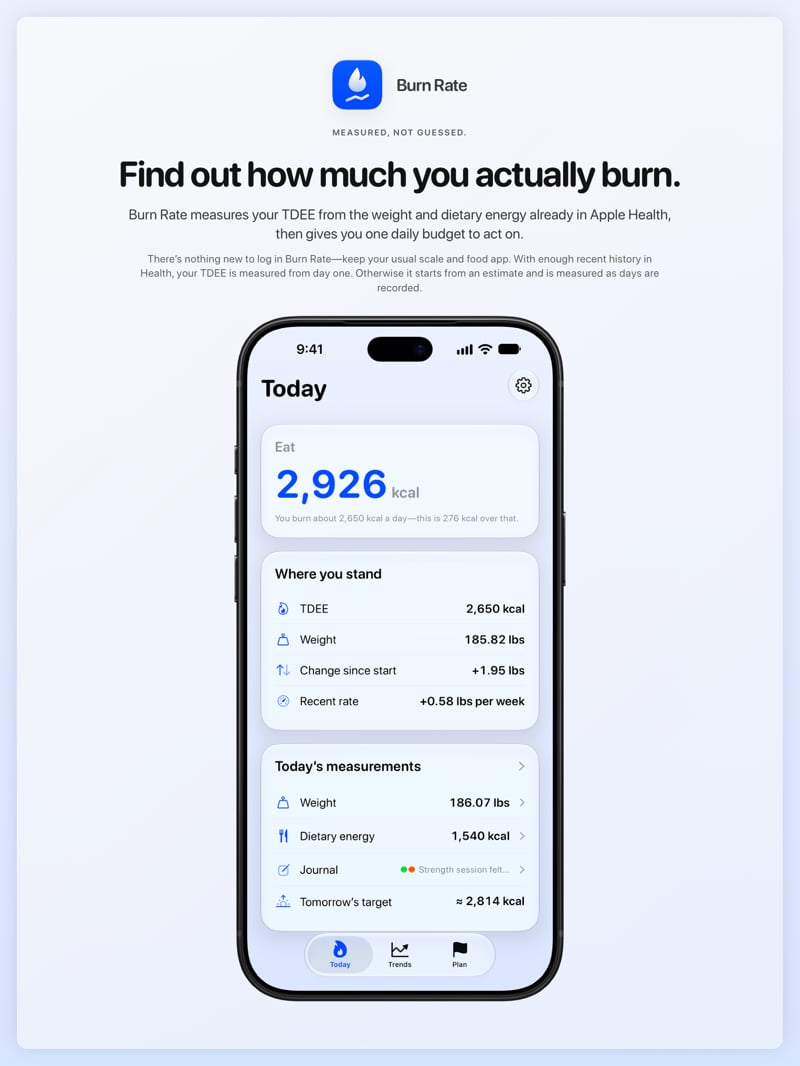 The Burn Rate share image, showing the app on iPhone 18 Pro Max with its icon, name and headline for the gain story, in the Blue tint, light appearance.