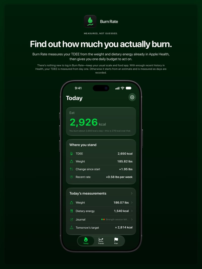 The Burn Rate share image, showing the app on iPhone 18 Pro Max with its icon, name and headline for the gain story, in the Green tint, dark appearance.