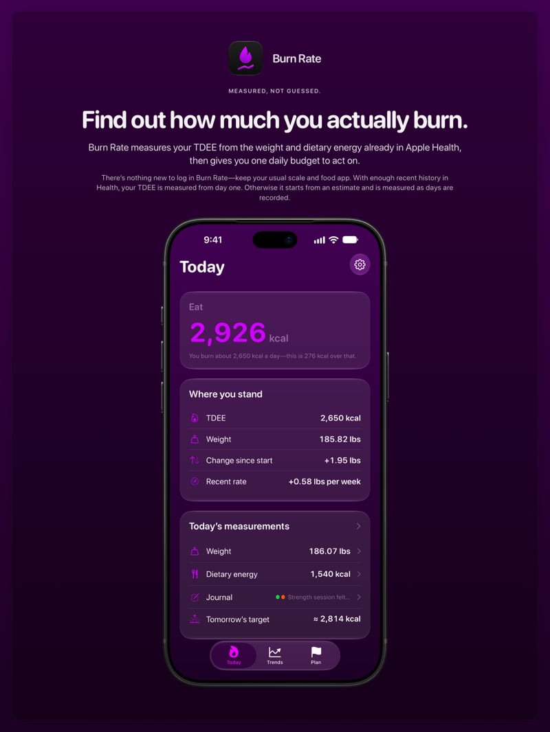 The Burn Rate share image, showing the app on iPhone 18 Pro Max with its icon, name and headline for the gain story, in the Purple tint, dark appearance.