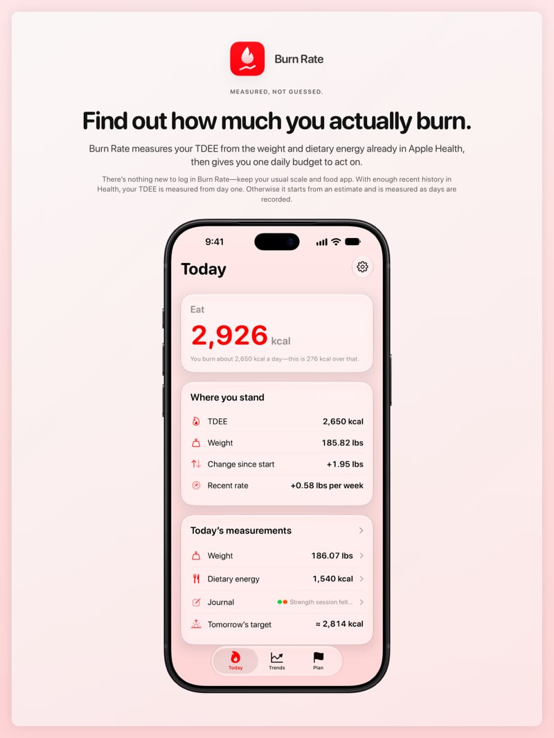 The Burn Rate share image, showing the app on iPhone 18 Pro Max with its icon, name and headline for the gain story, in the Red tint, light appearance.