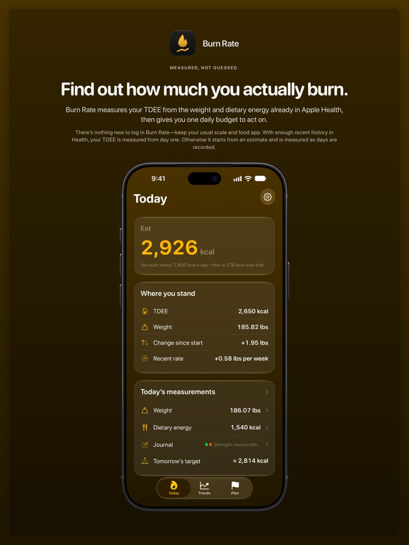 The Burn Rate share image, showing the app on iPhone 18 Pro Max with its icon, name and headline for the gain story, in the Yellow tint, dark appearance.