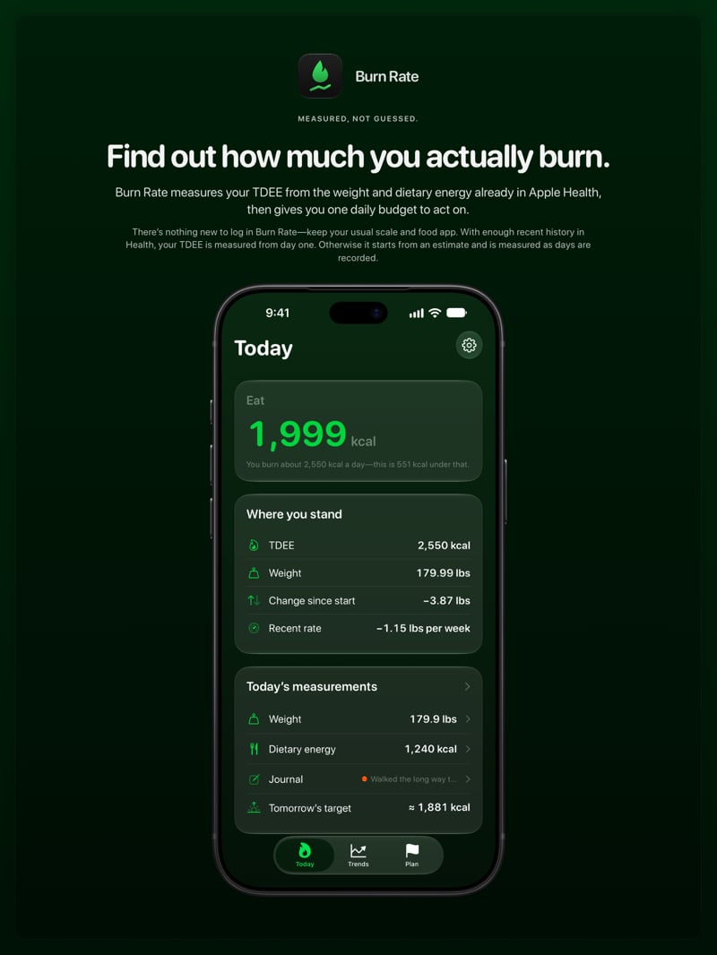 The Burn Rate share image, showing the app on iPhone 18 Pro Max with its icon, name and headline for the loss story, in the Green tint, dark appearance.