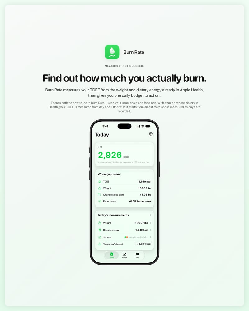 The Burn Rate share image, showing the app on iPhone 18 Pro Max with its icon, name and headline for the gain story, in the Green tint, light appearance.