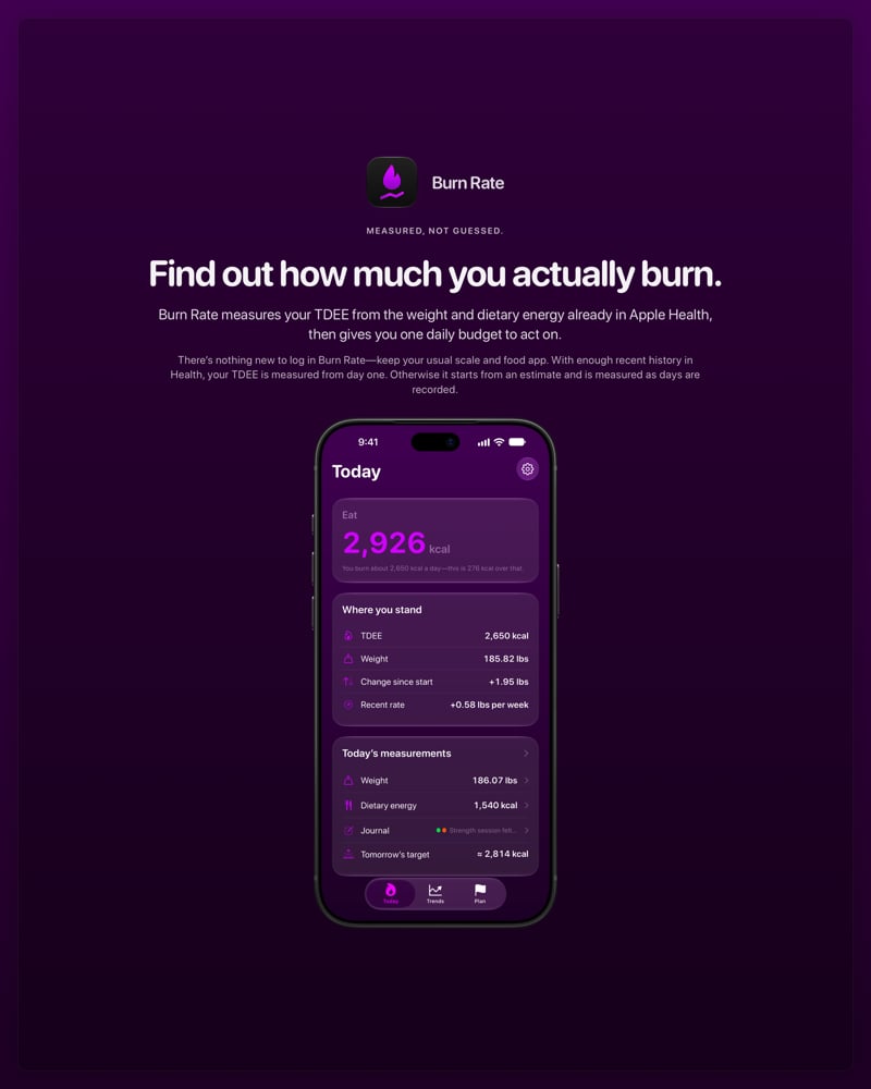 The Burn Rate share image, showing the app on iPhone 18 Pro Max with its icon, name and headline for the gain story, in the Purple tint, dark appearance.