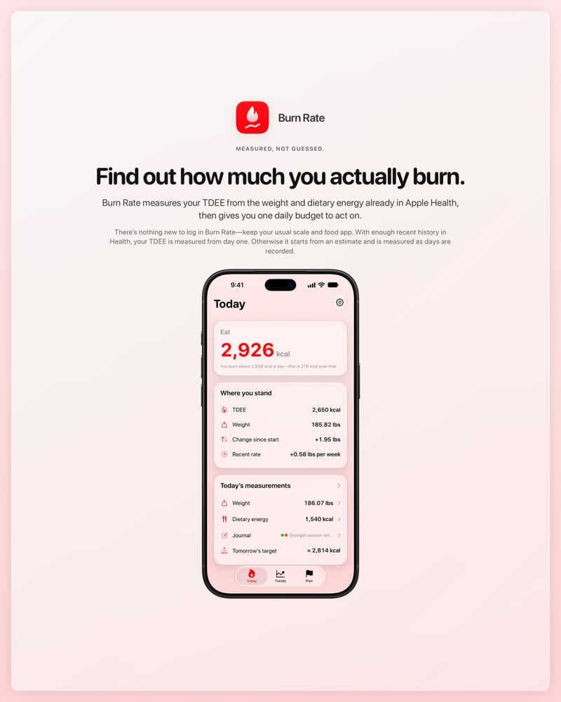 The Burn Rate share image, showing the app on iPhone 18 Pro Max with its icon, name and headline for the gain story, in the Red tint, light appearance.