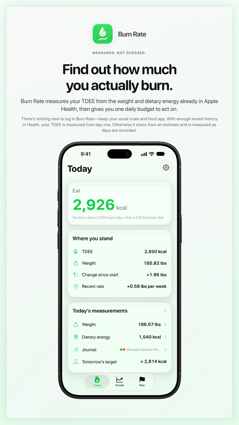The Burn Rate share image, showing the app on iPhone 18 Pro Max with its icon, name and headline for the gain story, in the Green tint, light appearance.