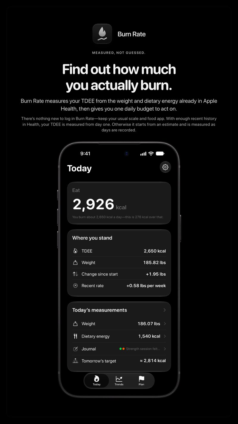 The Burn Rate share image, showing the app on iPhone 18 Pro Max with its icon, name and headline for the gain story, in the Grey tint, dark appearance.
