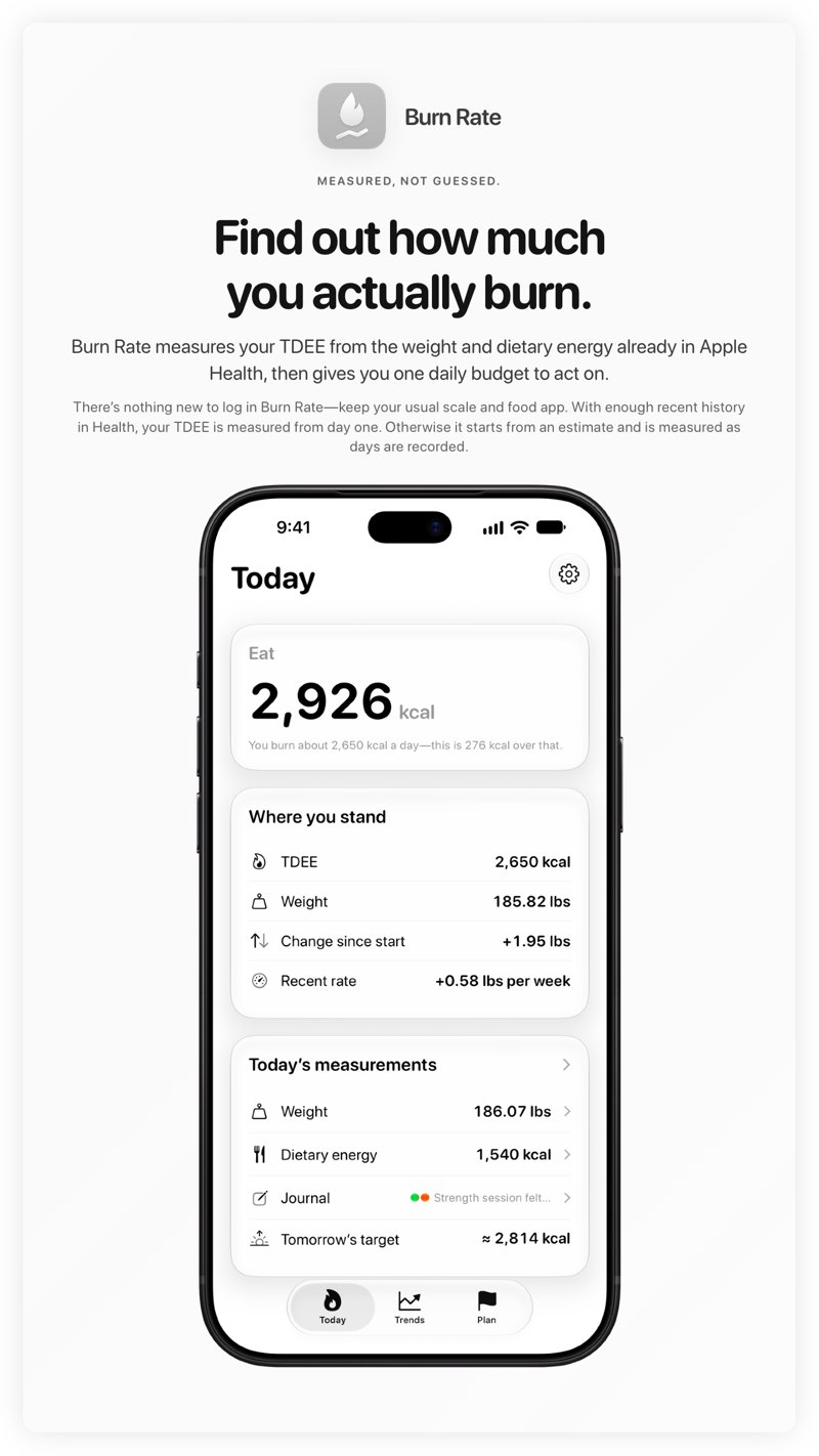 The Burn Rate share image, showing the app on iPhone 18 Pro Max with its icon, name and headline for the gain story, in the Grey tint, light appearance.