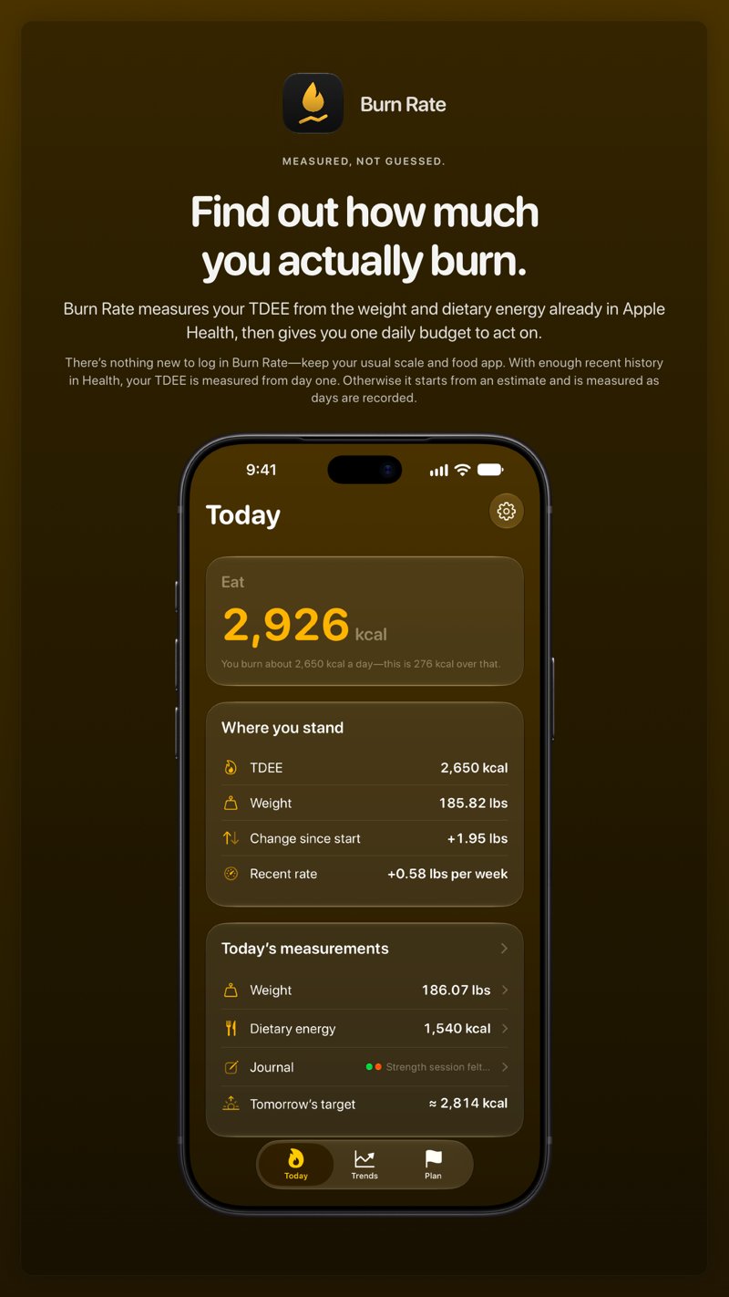 The Burn Rate share image, showing the app on iPhone 18 Pro Max with its icon, name and headline for the gain story, in the Yellow tint, dark appearance.