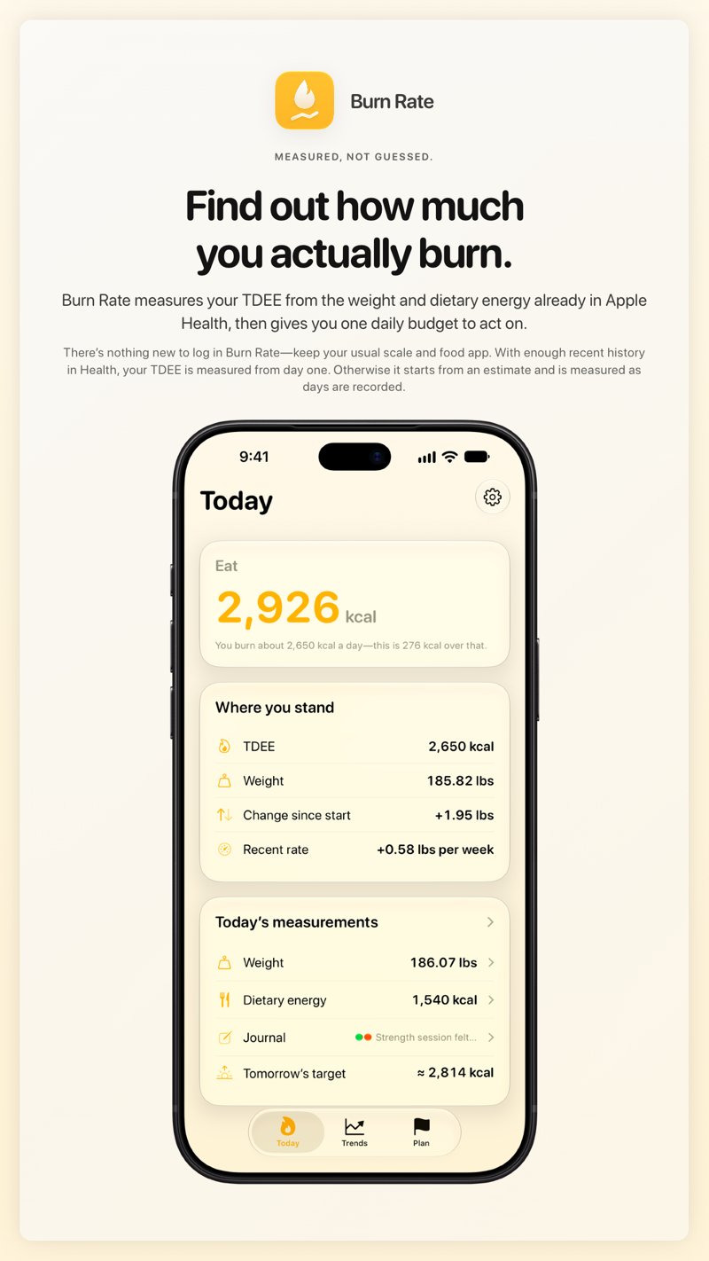 The Burn Rate share image, showing the app on iPhone 18 Pro Max with its icon, name and headline for the gain story, in the Yellow tint, light appearance.