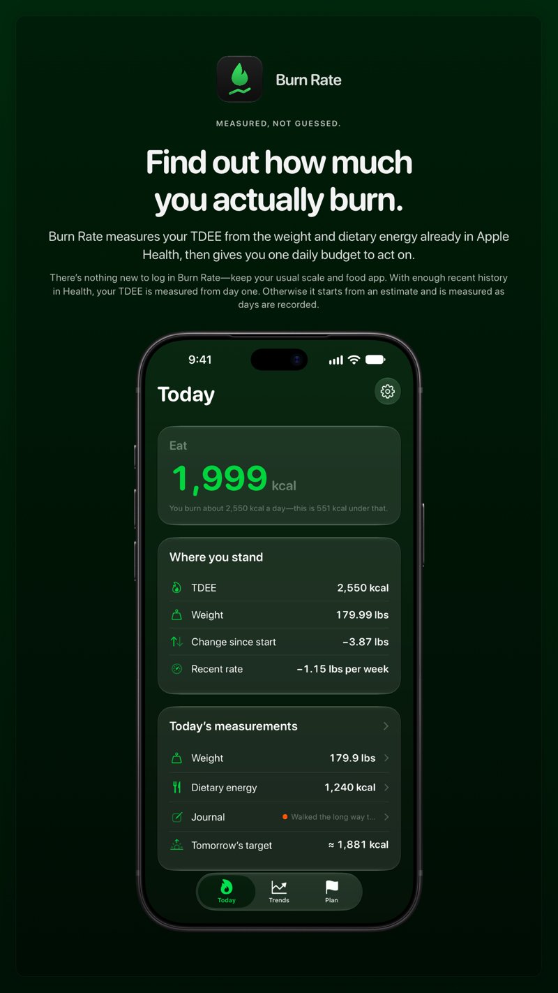 The Burn Rate share image, showing the app on iPhone 18 Pro Max with its icon, name and headline for the loss story, in the Green tint, dark appearance.