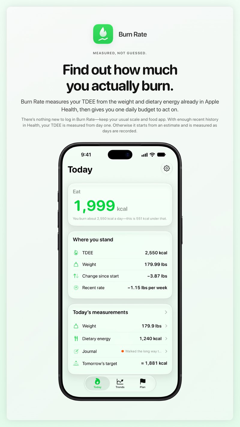 The Burn Rate share image, showing the app on iPhone 18 Pro Max with its icon, name and headline for the loss story, in the Green tint, light appearance.