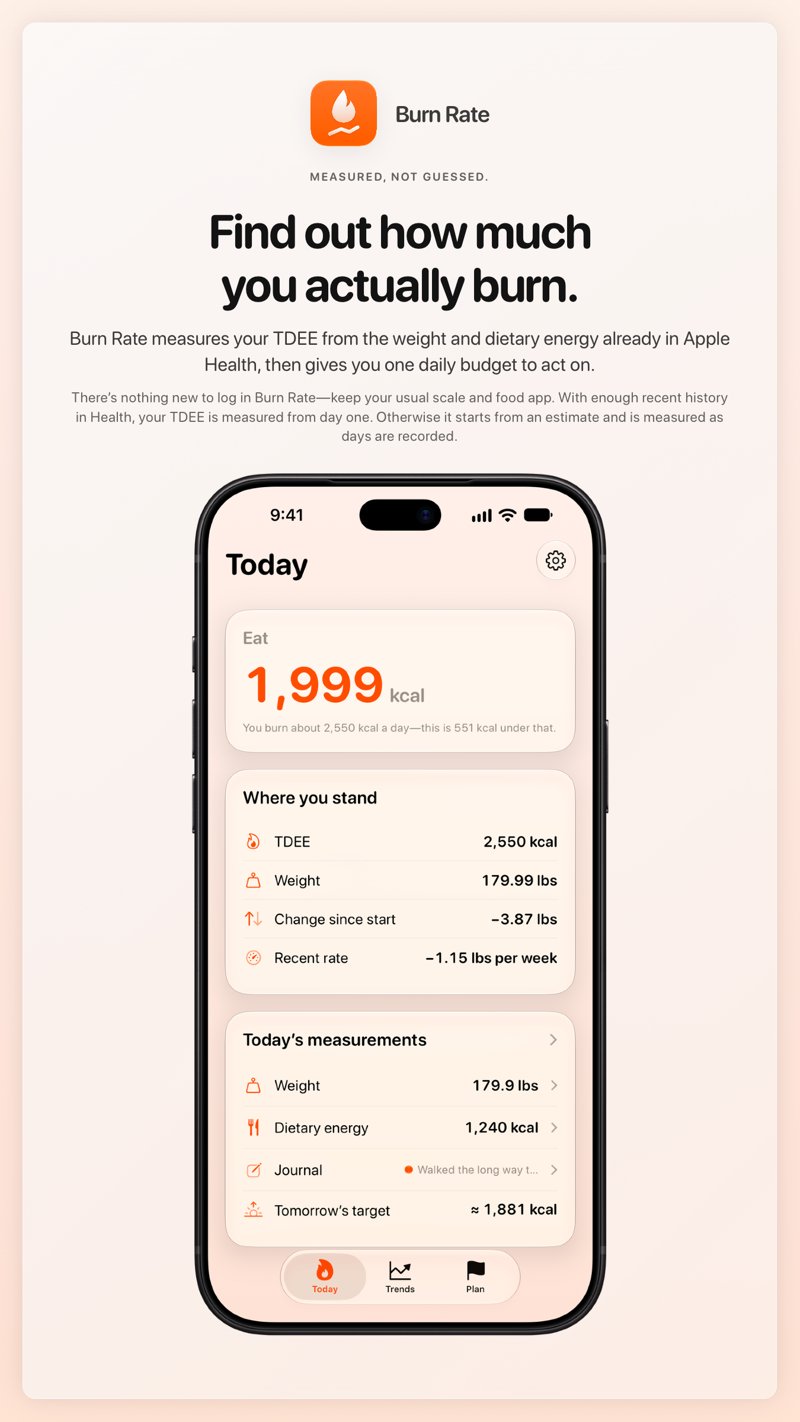 The Burn Rate share image, showing the app on iPhone 18 Pro Max with its icon, name and headline for the loss story, in the Orange tint, light appearance.