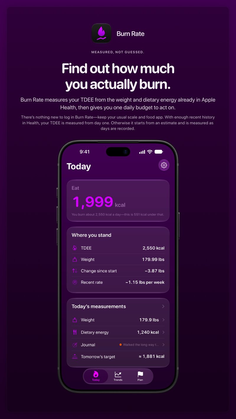 The Burn Rate share image, showing the app on iPhone 18 Pro Max with its icon, name and headline for the loss story, in the Purple tint, dark appearance.