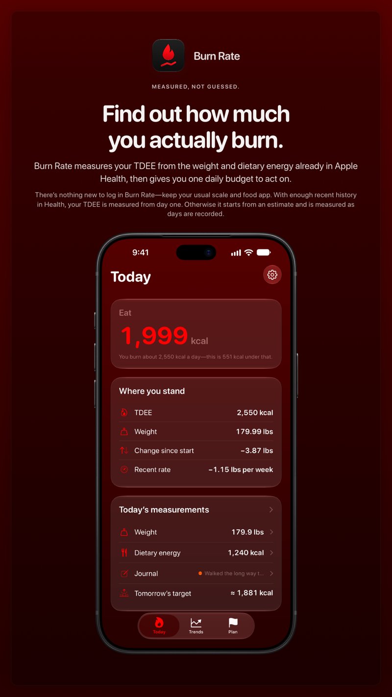 The Burn Rate share image, showing the app on iPhone 18 Pro Max with its icon, name and headline for the loss story, in the Red tint, dark appearance.