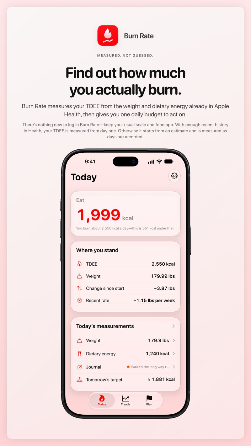 The Burn Rate share image, showing the app on iPhone 18 Pro Max with its icon, name and headline for the loss story, in the Red tint, light appearance.