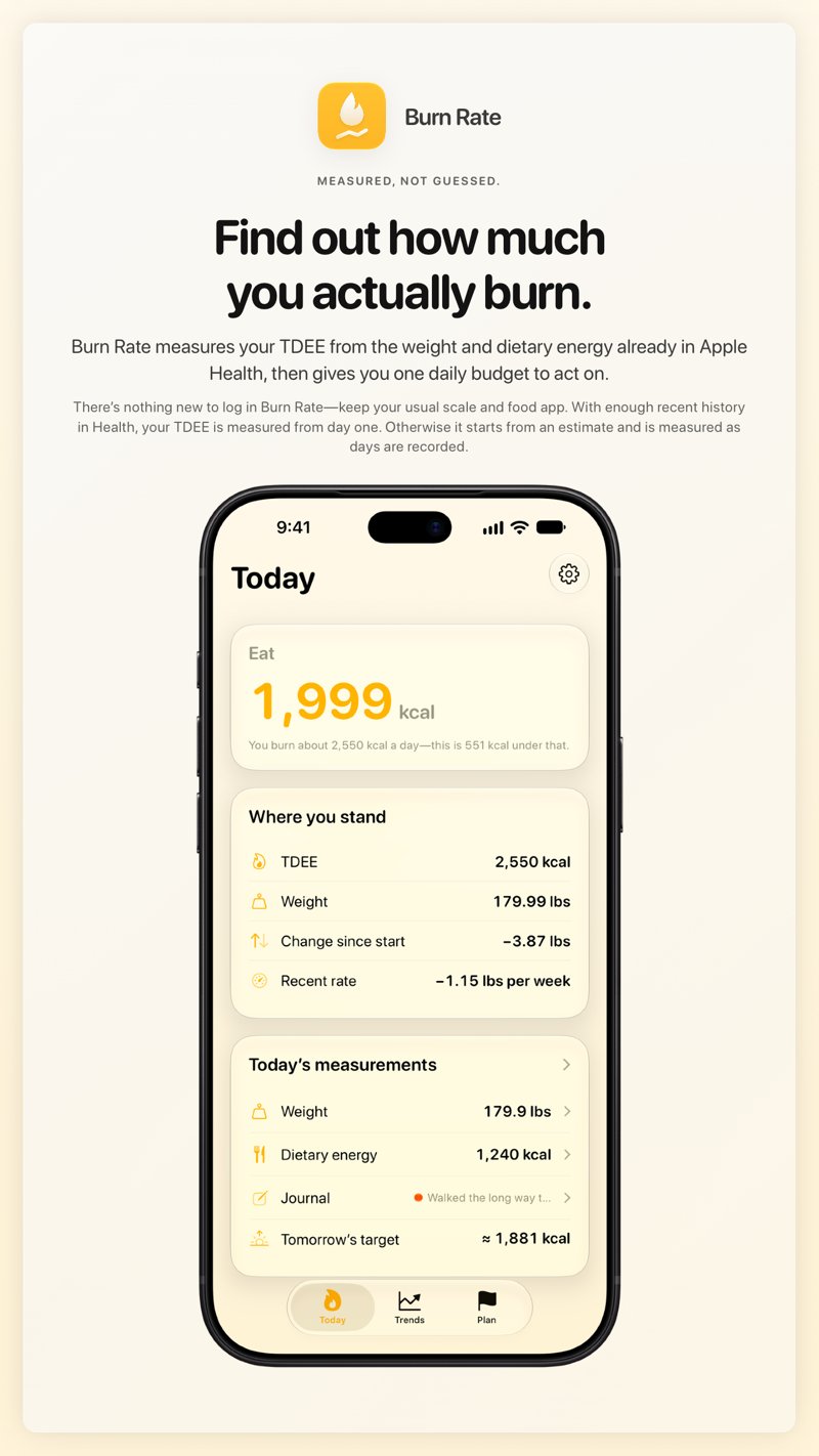 The Burn Rate share image, showing the app on iPhone 18 Pro Max with its icon, name and headline for the loss story, in the Yellow tint, light appearance.