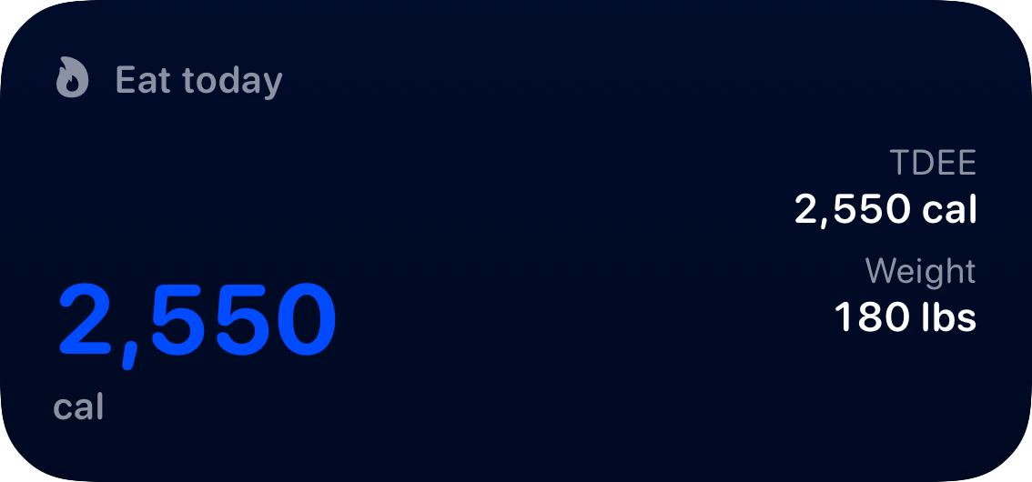 The Budget widget from Burn Rate at Medium size in the Blue tint, dark appearance.
