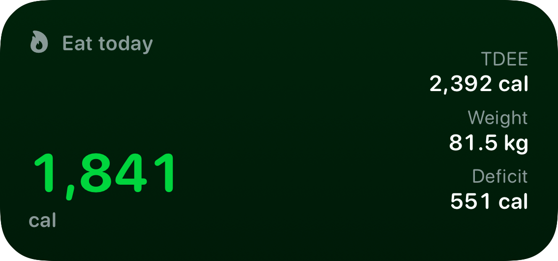 The Budget widget from Burn Rate at Medium size in the Green tint, dark appearance.