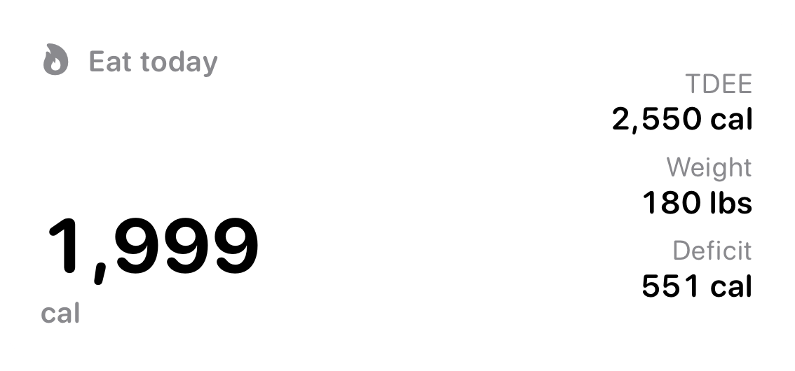 The Budget widget from Burn Rate at Medium size in the Grey tint, light appearance.