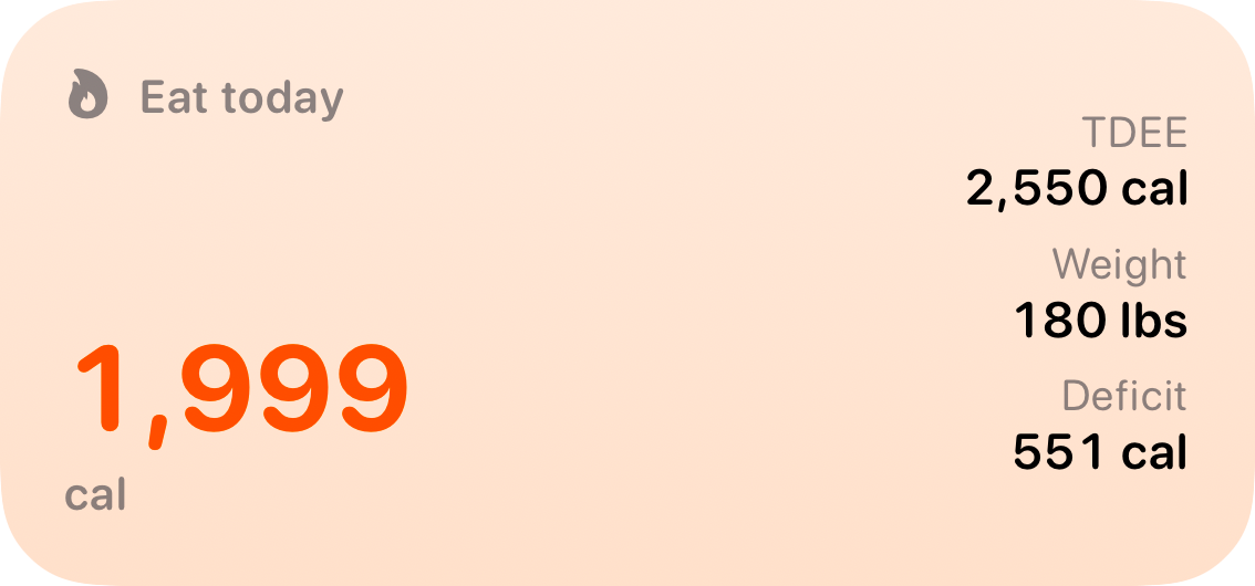 The Budget widget from Burn Rate at Medium size in the Orange tint, light appearance.