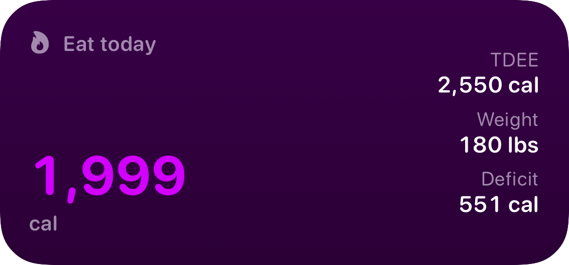 The Budget widget from Burn Rate at Medium size in the Purple tint, dark appearance.