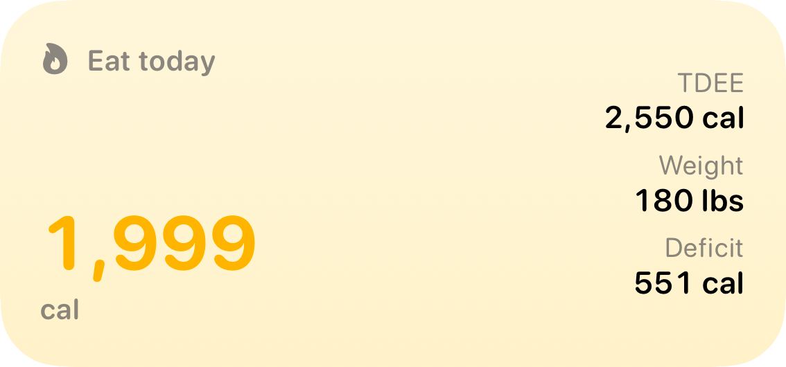 The Budget widget from Burn Rate at Medium size in the Yellow tint, light appearance.