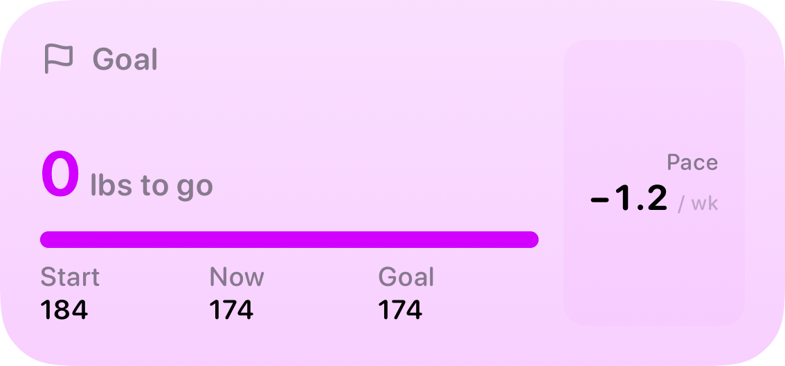 The Goal widget from Burn Rate at Medium size in the Purple tint, light appearance.