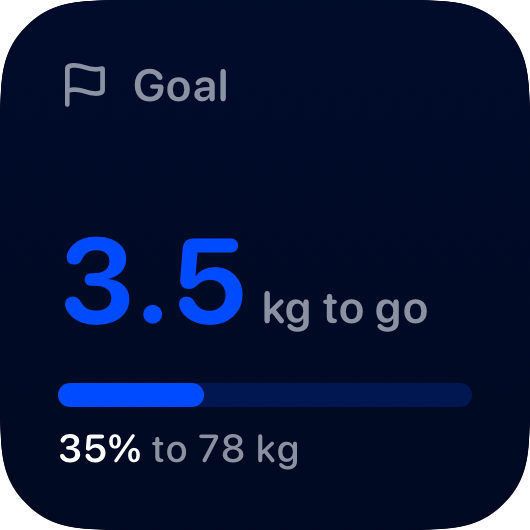 The Goal widget from Burn Rate at Small size in the Blue tint, dark appearance.
