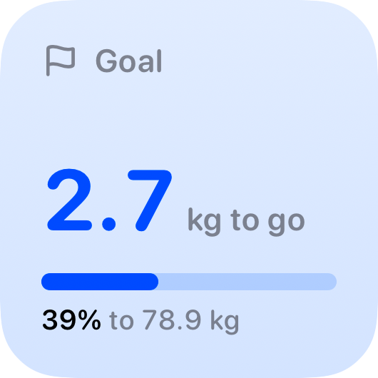 The Goal widget from Burn Rate at Small size in the Blue tint, light appearance.
