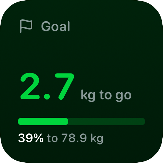 The Goal widget from Burn Rate at Small size in the Green tint, dark appearance.