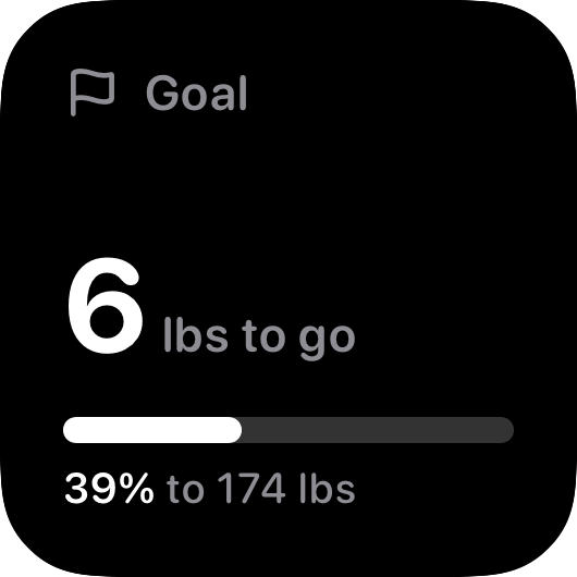 The Goal widget from Burn Rate at Small size in the Grey tint, dark appearance.