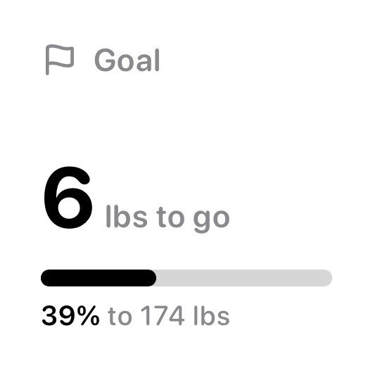 The Goal widget from Burn Rate at Small size in the Grey tint, light appearance.