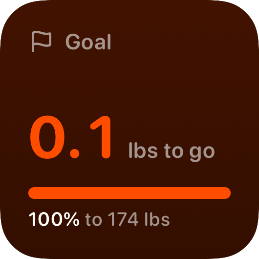 The Goal widget from Burn Rate at Small size in the Orange tint, dark appearance.