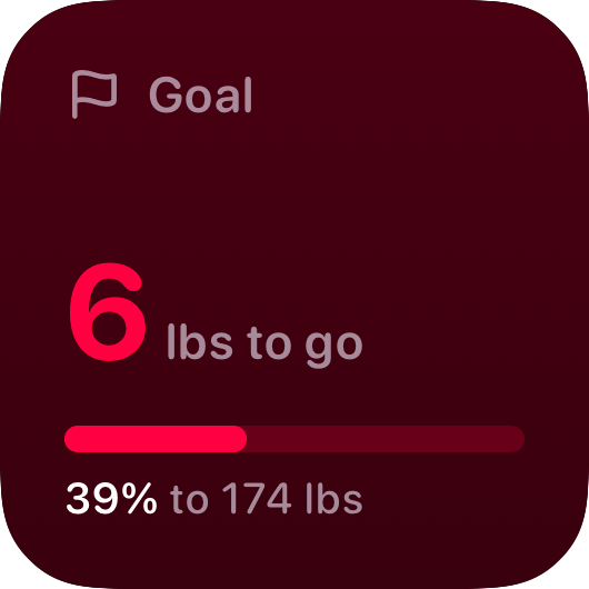 The Goal widget from Burn Rate at Small size in the Pink tint, dark appearance.