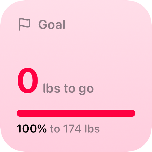 The Goal widget from Burn Rate at Small size in the Pink tint, light appearance.