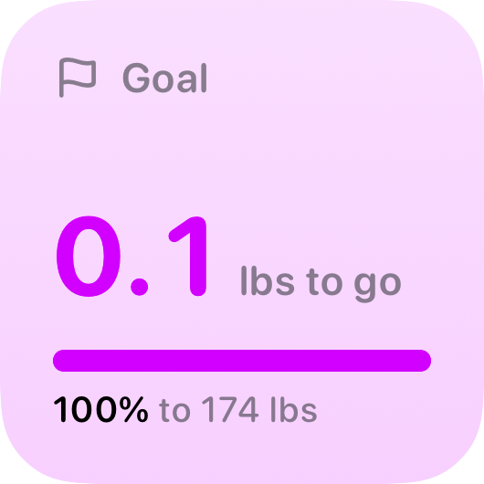 The Goal widget from Burn Rate at Small size in the Purple tint, light appearance.
