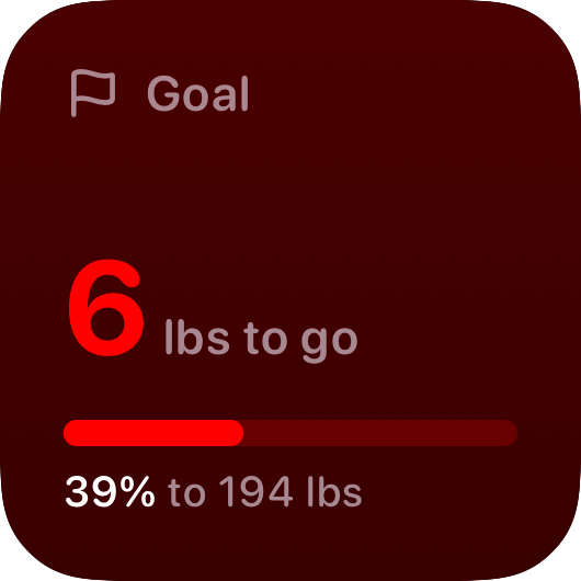 The Goal widget from Burn Rate at Small size in the Red tint, dark appearance.