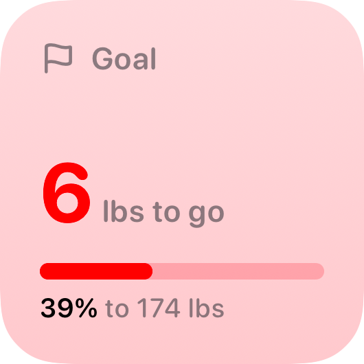 The Goal widget from Burn Rate at Small size in the Red tint, light appearance.