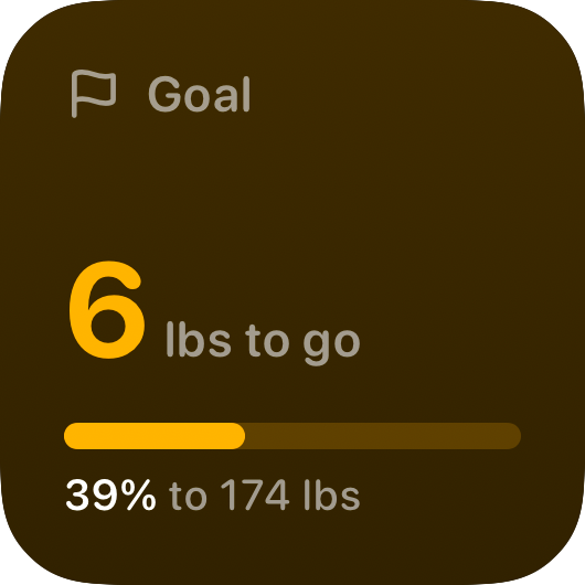 The Goal widget from Burn Rate at Small size in the Yellow tint, dark appearance.