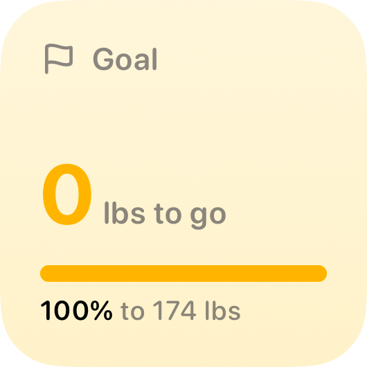 The Goal widget from Burn Rate at Small size in the Yellow tint, light appearance.