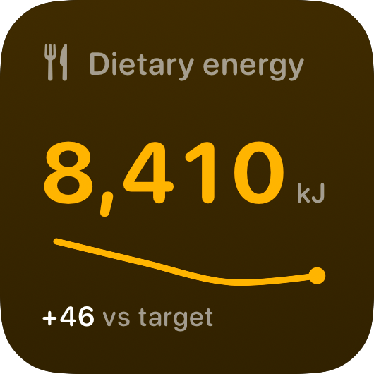 The Intake widget from Burn Rate at Small size in the Yellow tint, dark appearance.