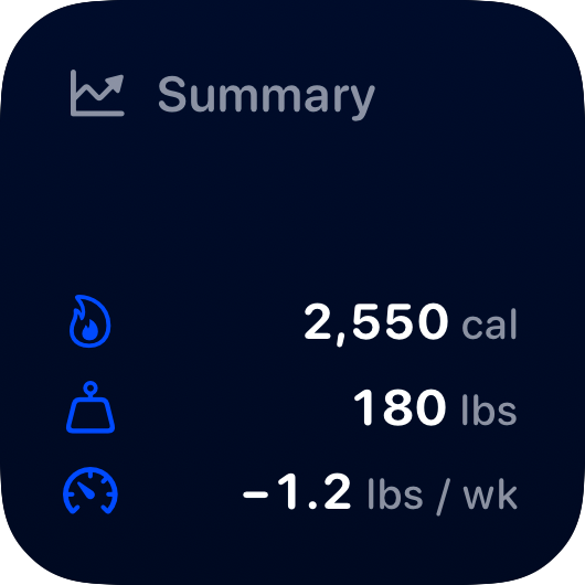 The Stand widget from Burn Rate at Small size in the Blue tint, dark appearance.