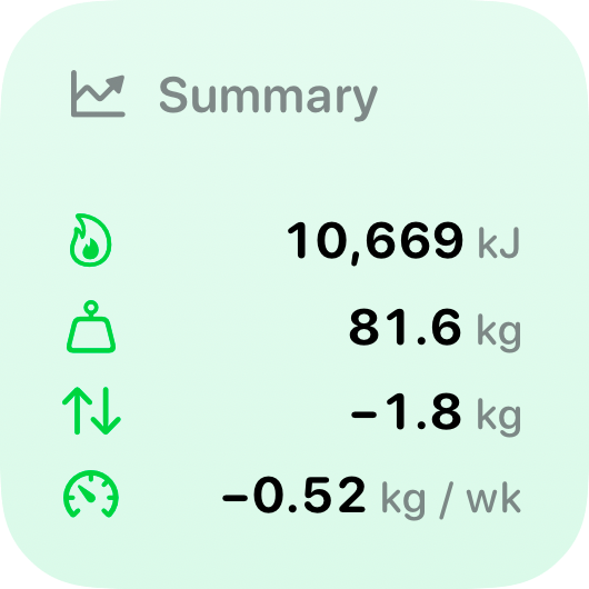 The Stand widget from Burn Rate at Small size in the Green tint, light appearance.