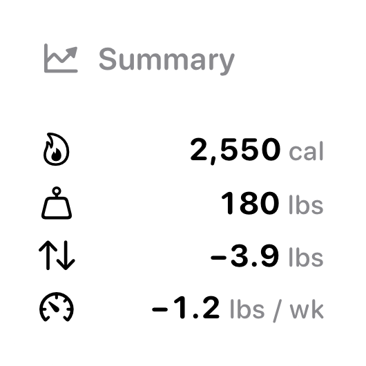 The Stand widget from Burn Rate at Small size in the Grey tint, light appearance.